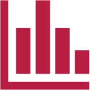 Automated Reordering